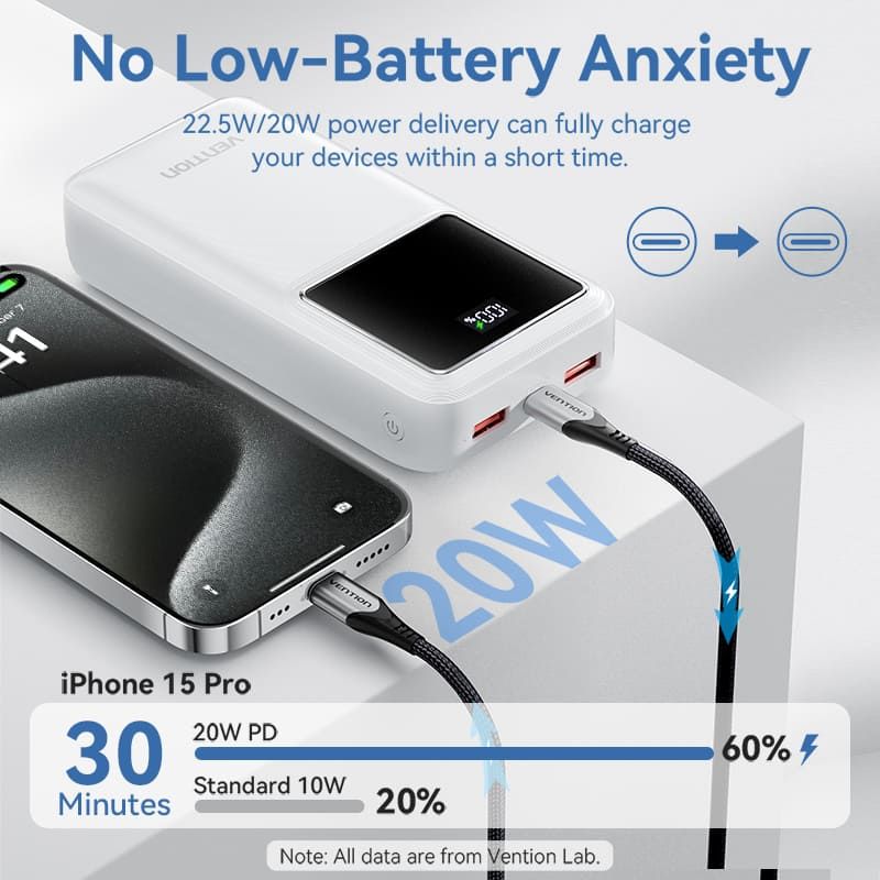 Vention FHMB0 30000mah PowerBank Black