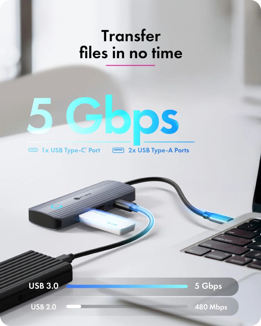 Raidsonic IcyBox 5-in-1 Travel DockingStation with off-screen button