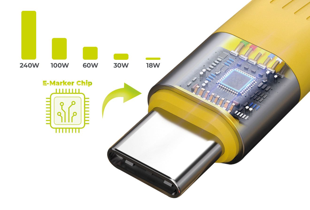 Mobile Origin CB17 240W 40Gbps 8K USB-C Keychain Cable Yellow