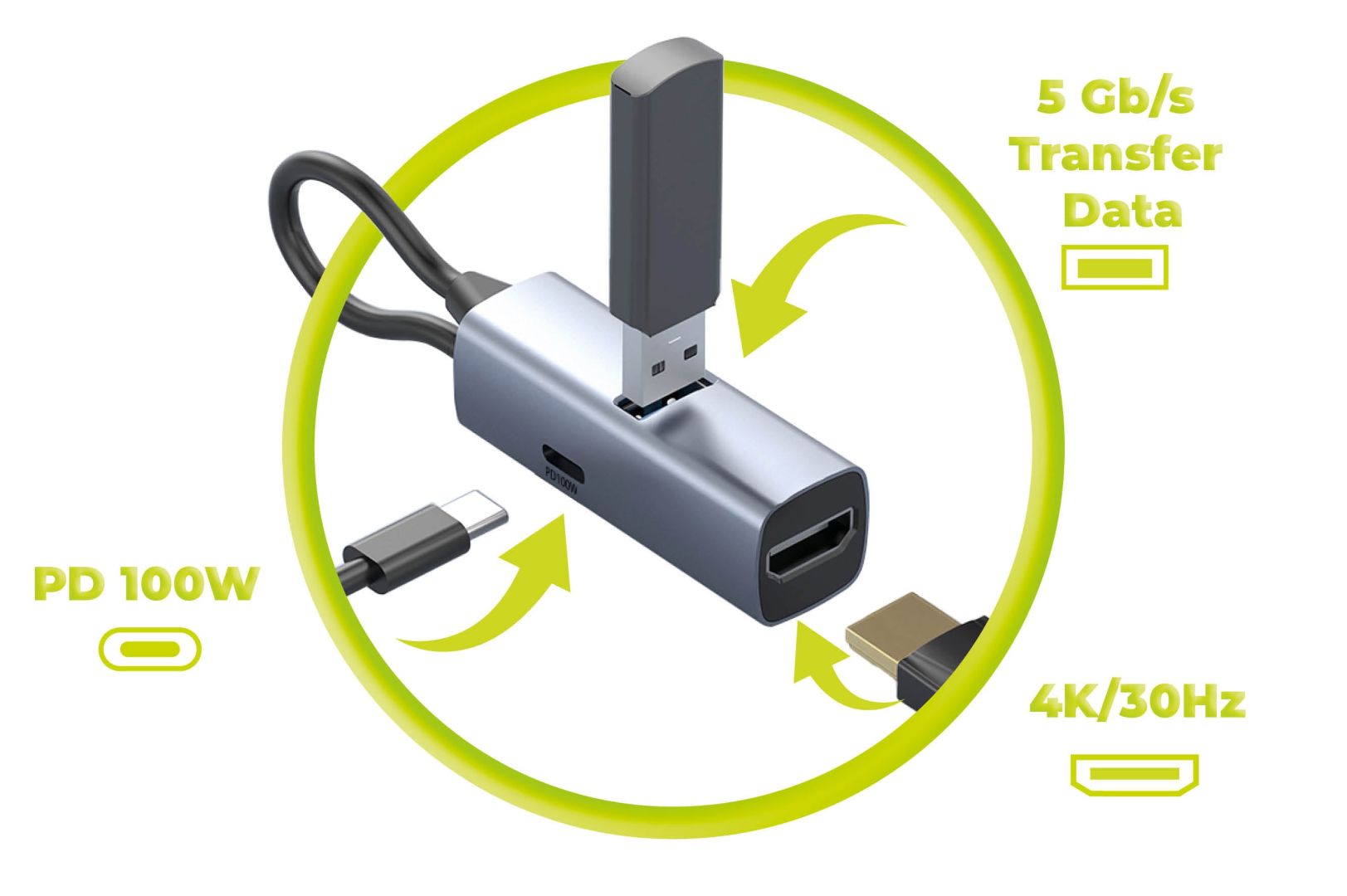 Mobile Origin 3in1 CompactHub HB1 USB-A to USB-C, HDMI, USB-C Cable Space Gray