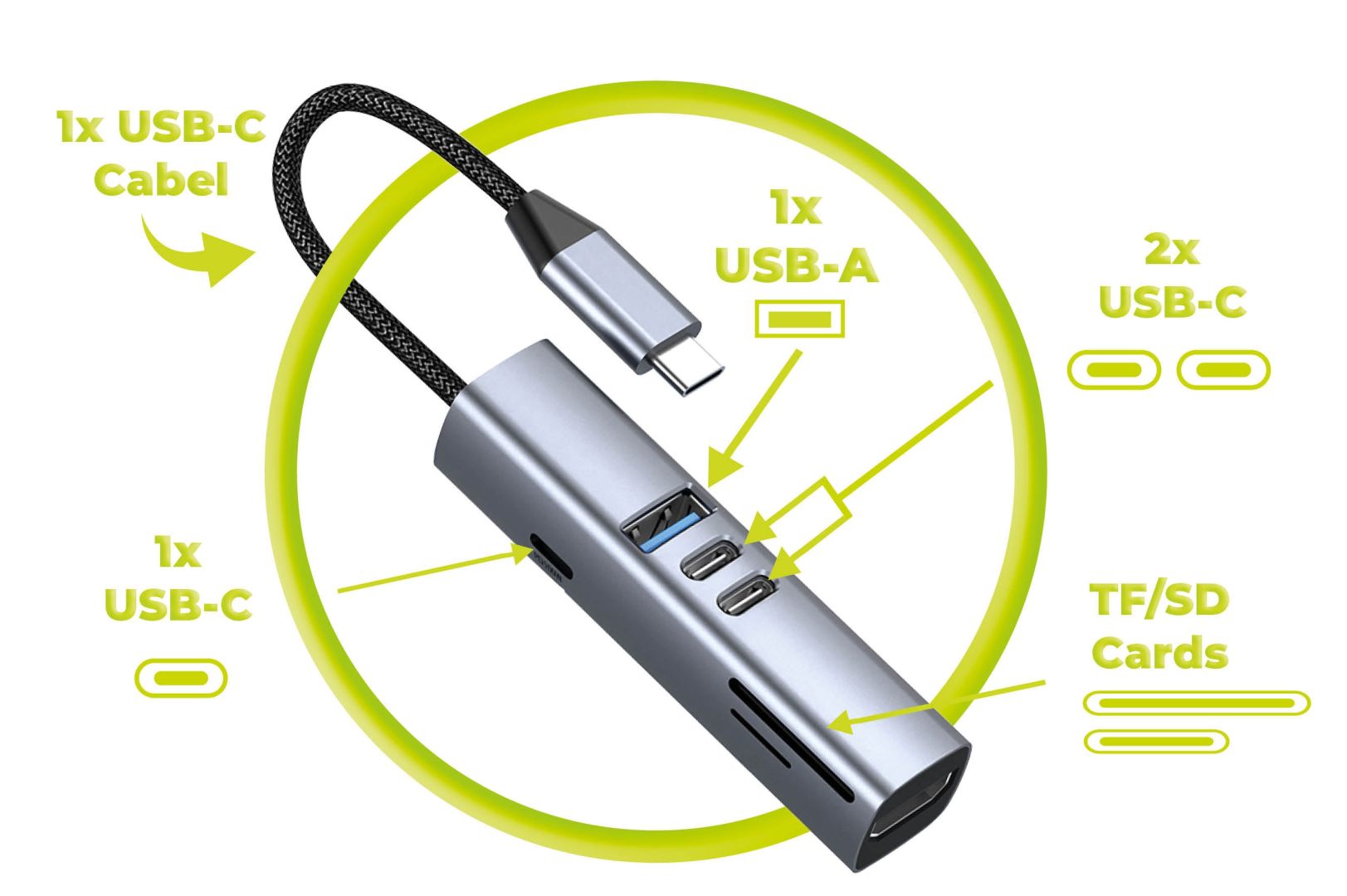 Mobile Origin USB-C Hub 7-in-1 HB2, HDMI, 3× USB-C, USB-A, TF/SD Slot, 5 Gb/s, Space Gray