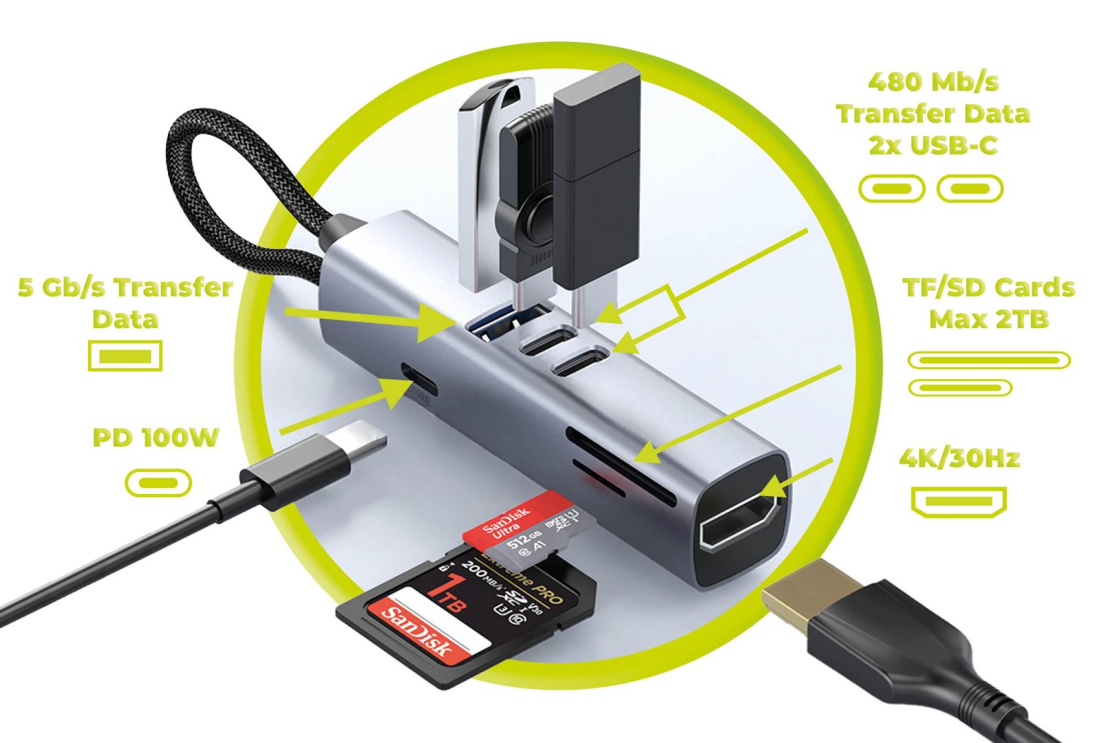 Mobile Origin USB-C Hub 7-in-1 HB2, HDMI, 3× USB-C, USB-A, TF/SD Slot, 5 Gb/s, Space Gray