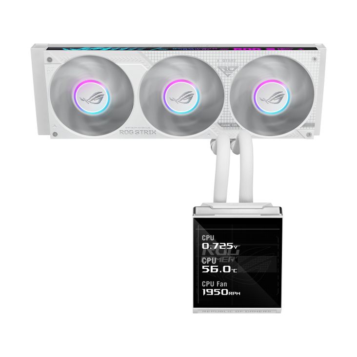 Asus ROG Strix SLC IV 360 ARGB LCD White Edition