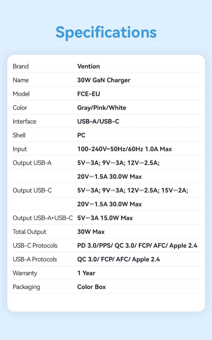 Vention 2-Port USB (C-A) GaN Charger (30W/30W) EU-Plug White
