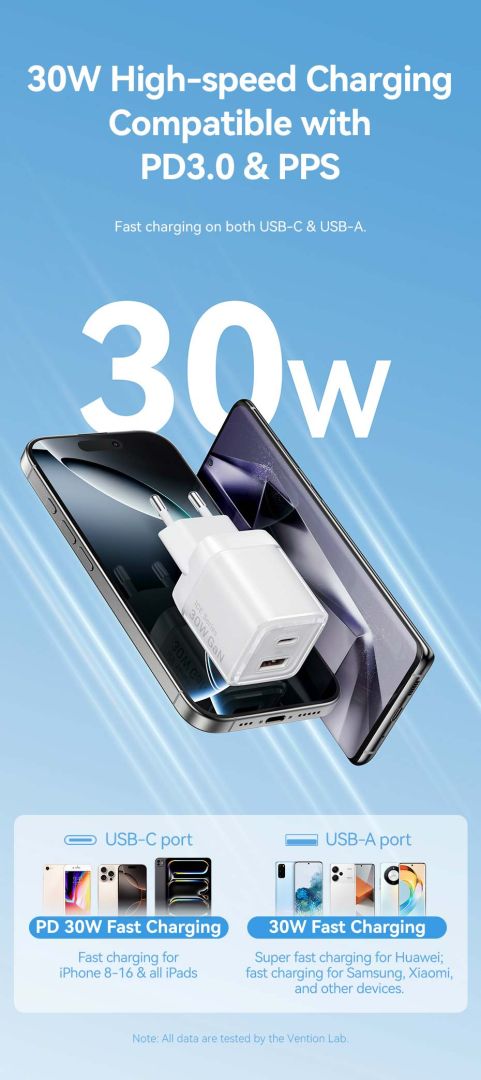 Vention 2-Port USB (C-A) GaN Charger (30W/30W) EU-Plug White