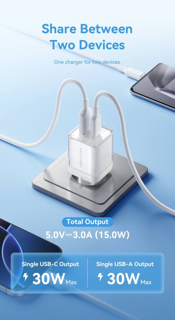 Vention 2-Port USB (C-A) GaN Charger (30W/30W) EU-Plug White