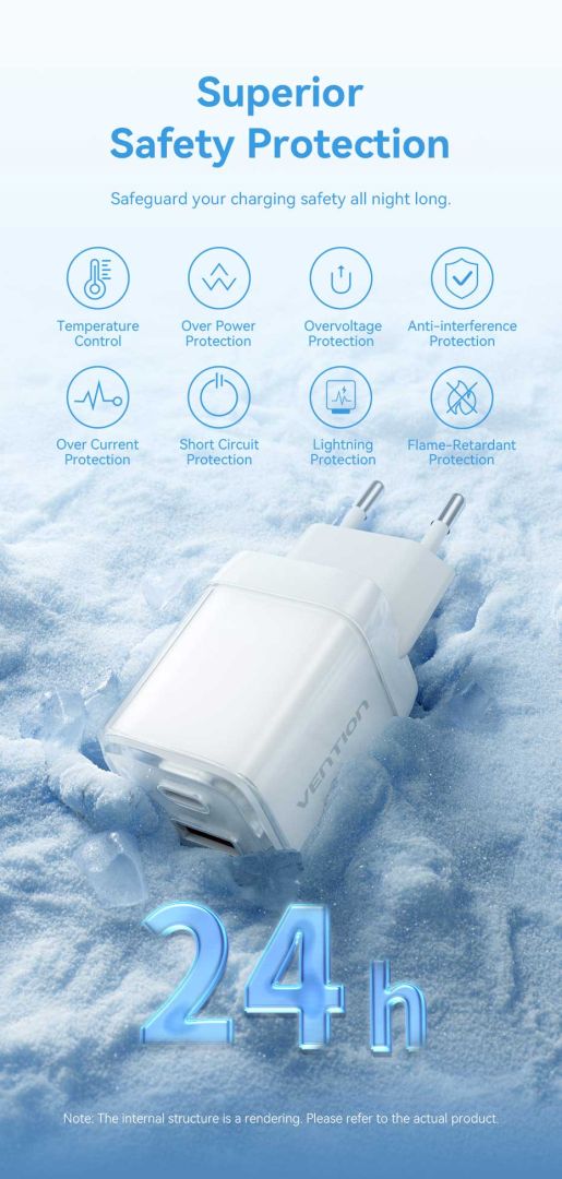 Vention 2-Port USB (C-A) GaN Charger (30W/30W) EU-Plug White