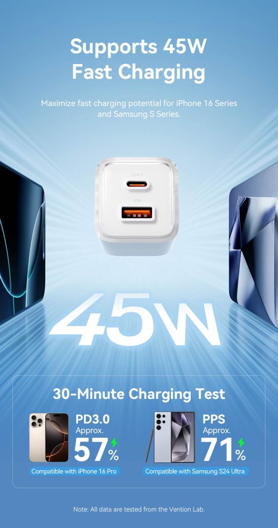 Vention 2-Port USB (C-A) GaN Charger (70W/22.5W) EU-Plug Pink