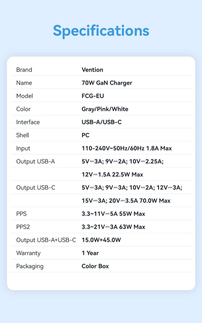 Vention 2-Port USB (C-A) GaN Charger (70W/22.5W) EU-Plug White
