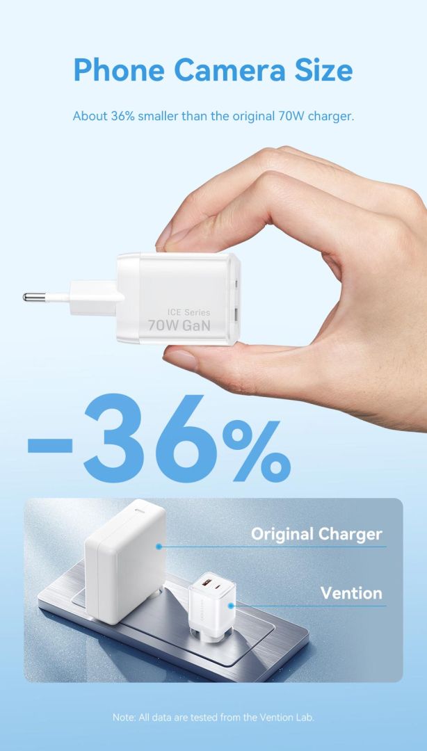 Vention 2-Port USB (C-A) GaN Charger (70W/22.5W) EU-Plug White