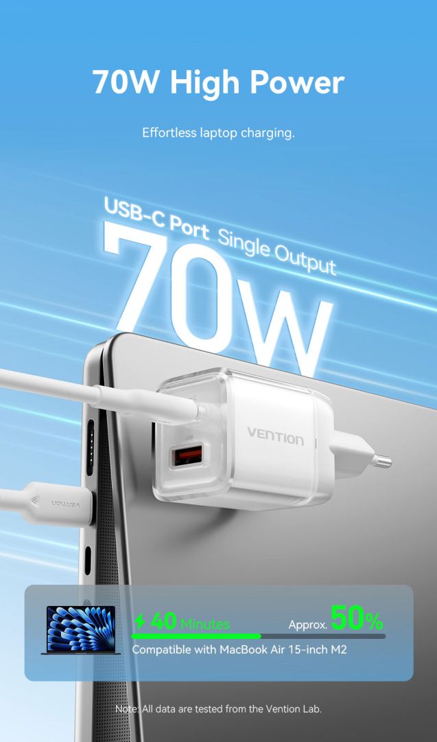 Vention 2-Port USB (C-A) GaN Charger (70W/22.5W) EU-Plug White