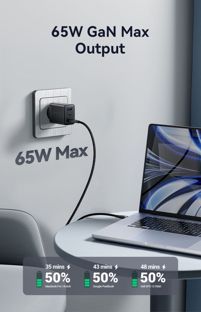 Vention 3-Port USB (C+C+A) GaN Charger (65W/65W/60W) EU-Plug White