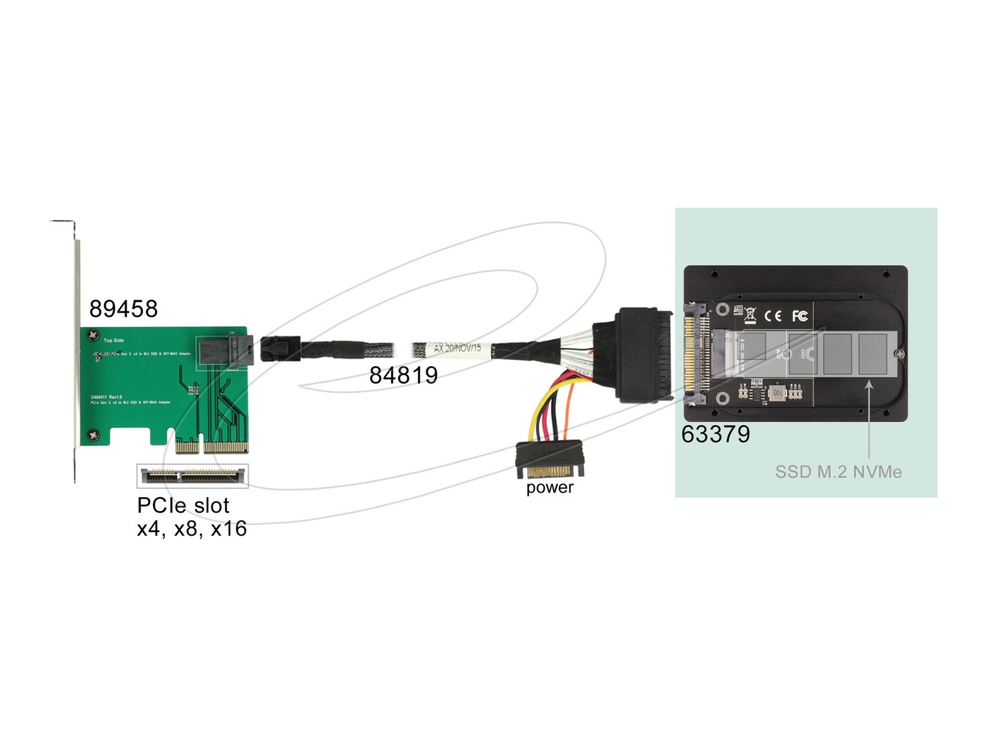 DeLock 2.5″ Converter U.2 SFF-8639 to M.2 NVMe Key M 7mm Black