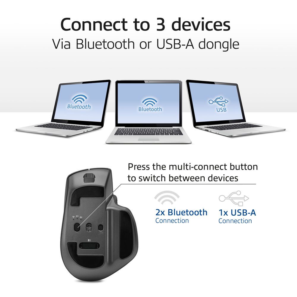ACT AC5147 Wireless Bluetooth Mouse Black