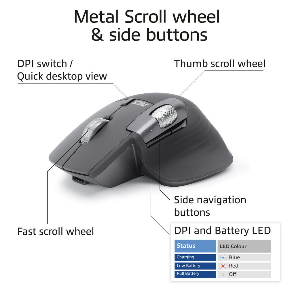 ACT AC5147 Wireless Bluetooth Mouse Black