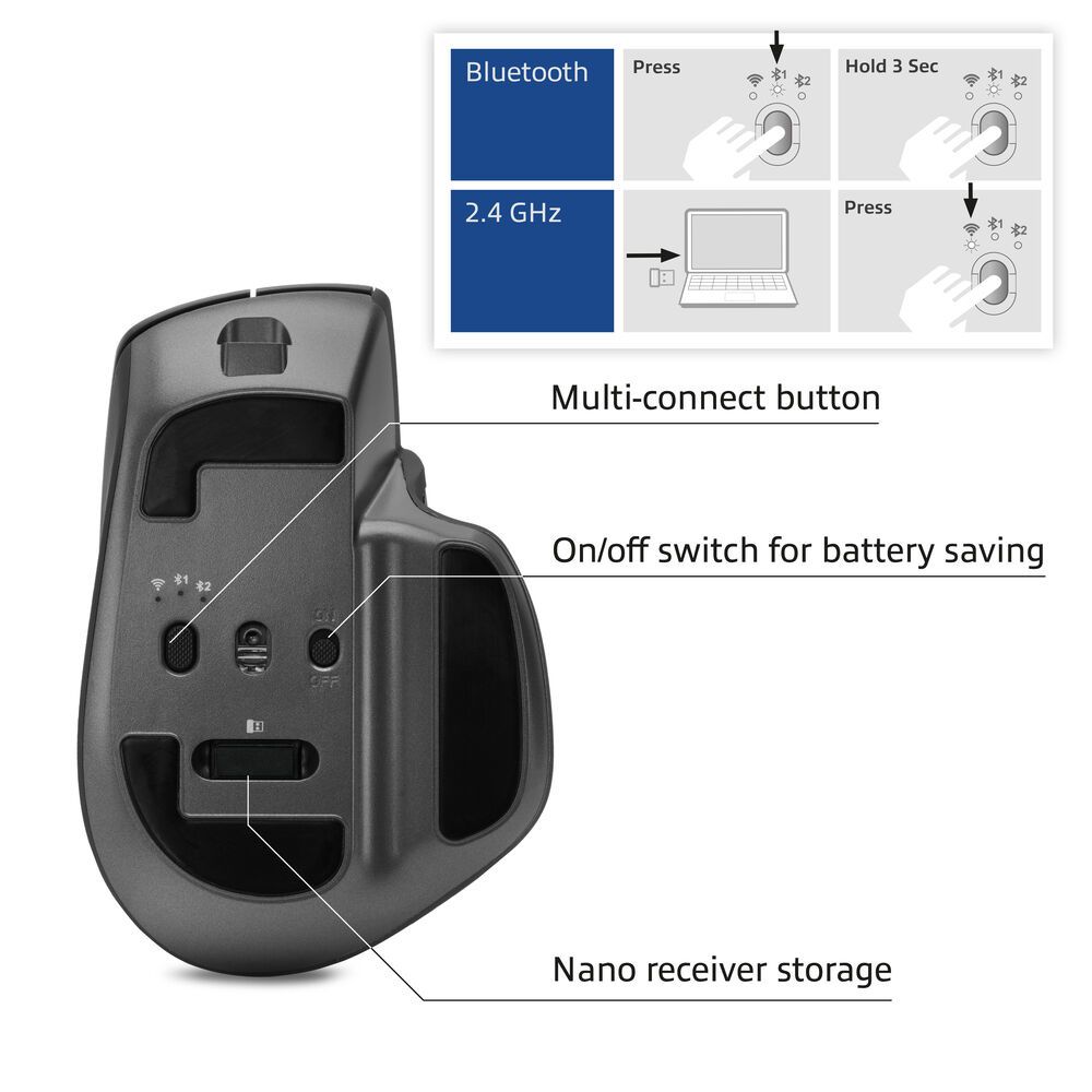 ACT AC5147 Wireless Bluetooth Mouse Black