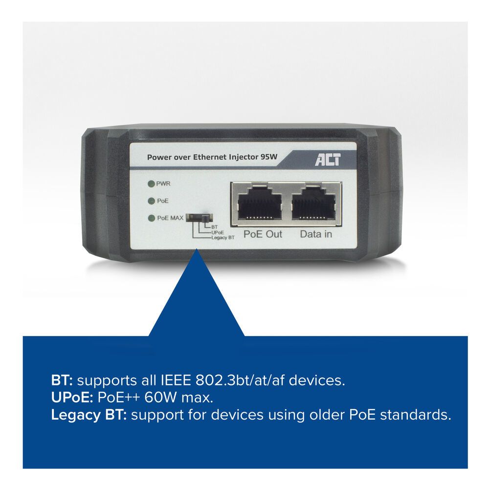 ACT AC4439 PoE injektor 95W IEEE 802.3bt