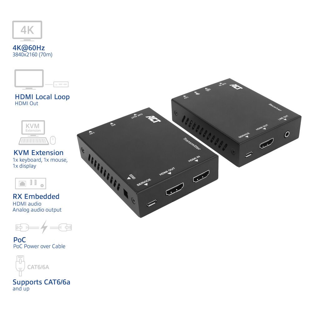 ACT AC7815 4K HDMI 2.0 KVM extender set over CAT6A up to 70 meters