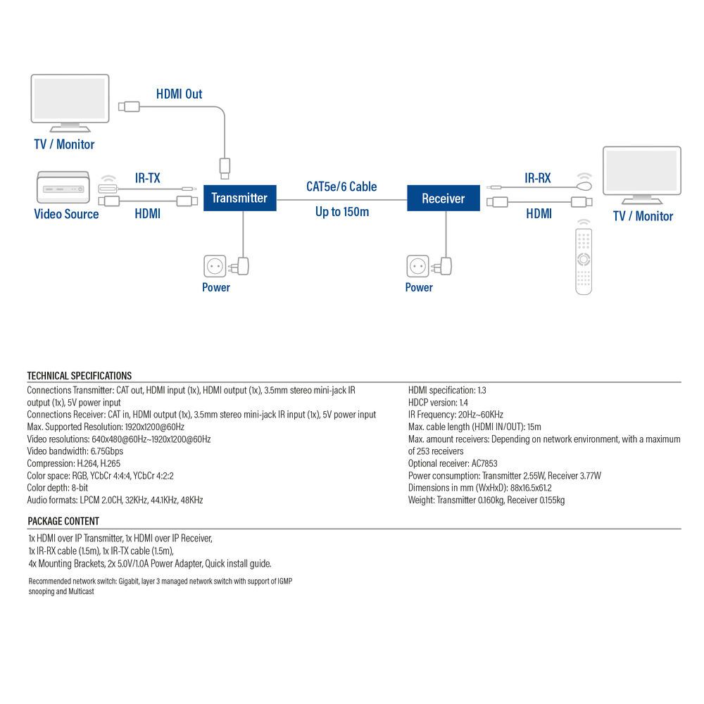 ACT AC7852 HDMI over IP Extender Set via CAT5e and up 150 meters