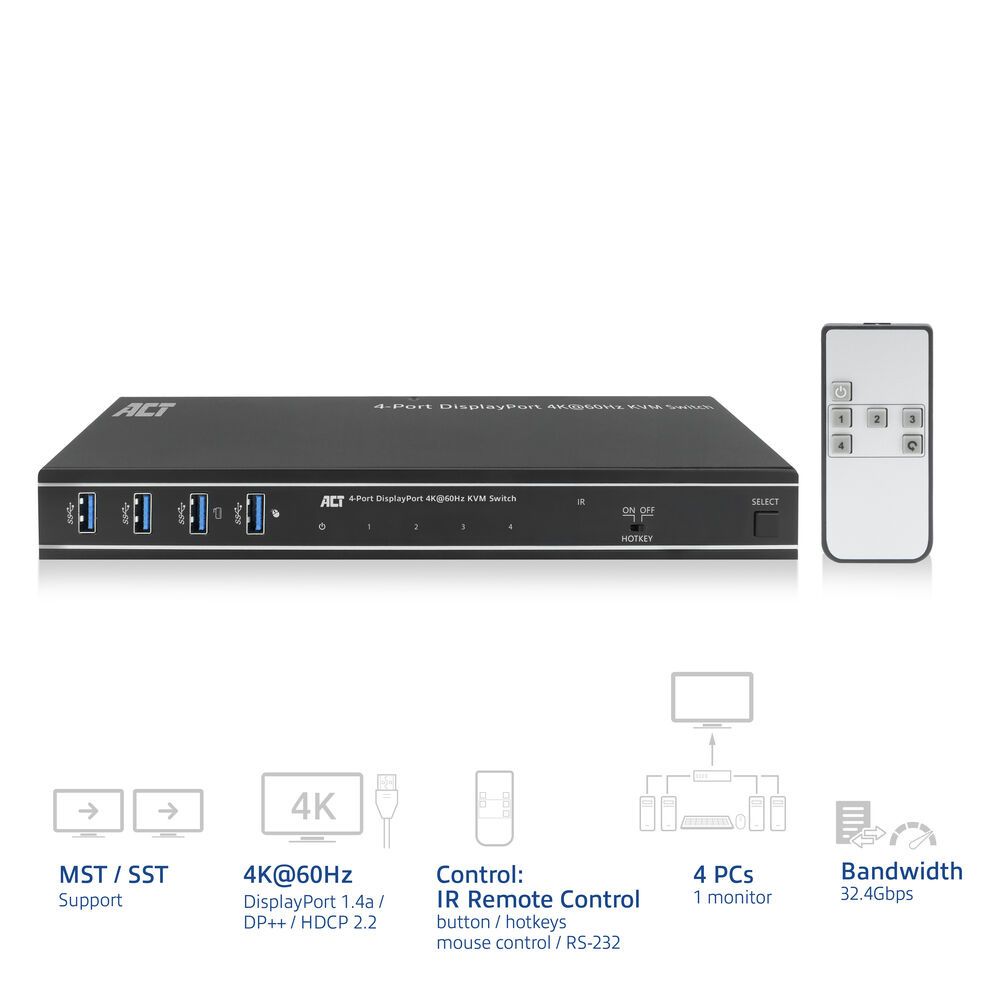 ACT AC7934 4-Port DisplayPort 4K@60Hz KVM switch