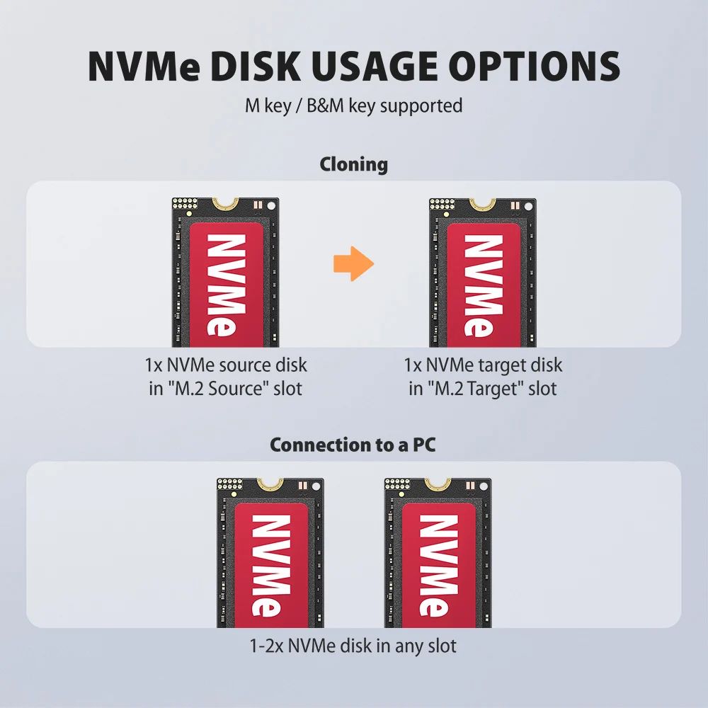 AXAGON ADSA-M2C22L USB-C 20Gbps docking station for 2× M.2 NVMe SSD with disk cloning function without PC