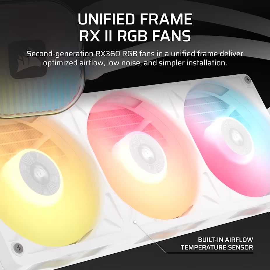 Corsair iCUE LINK TITAN II 360 RX RGB AIO Liquid CPU Cooler White