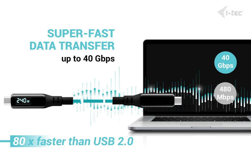 I-TEC Thunderbolt 4/USB4 Class Pro Cable 240W with LCD