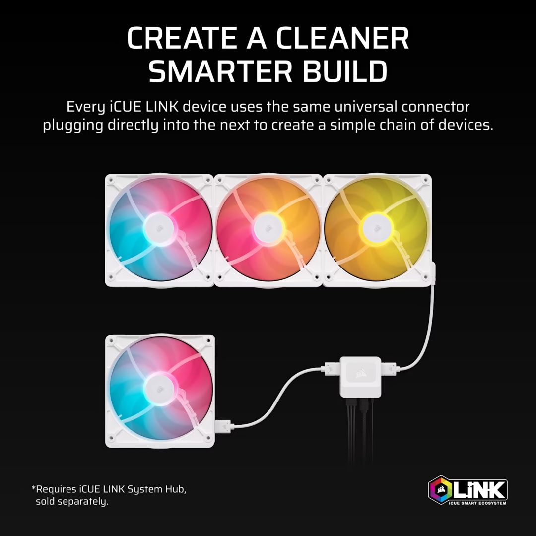 Corsair iCUE LINK RX140 II RGB PWM PC Fan Expansion White