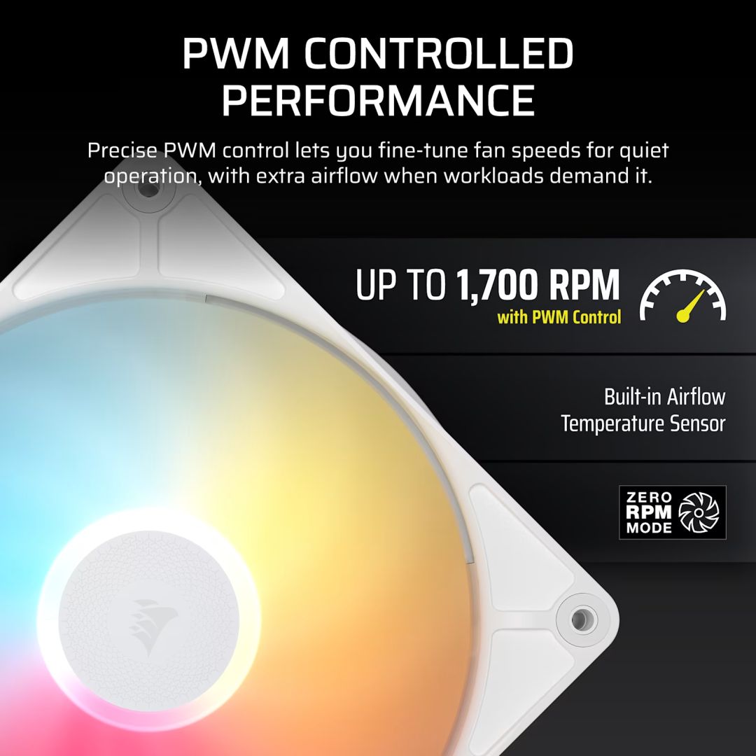 Corsair iCUE LINK RX140 II RGB PWM PC Fan Expansion White