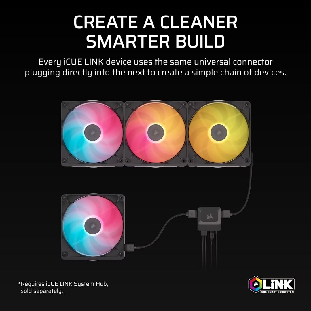 Corsair iCUE LINK RX140 II RGB PWM PC Fan Expansion Black