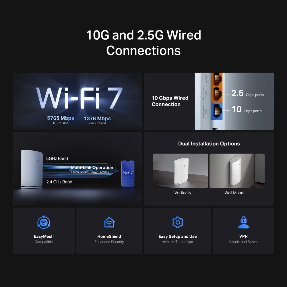 TP-Link Archer BE450 BE7200 Dual-Band Wi-Fi 7 Router