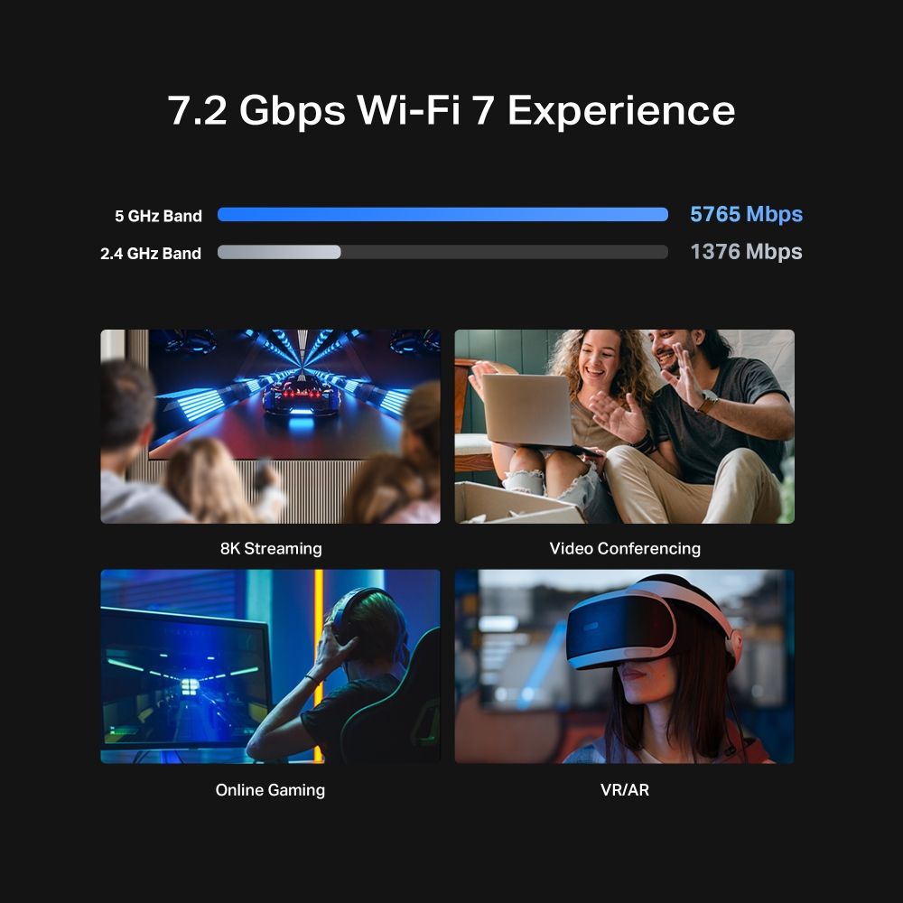 TP-Link Archer BE450 BE7200 Dual-Band Wi-Fi 7 Router