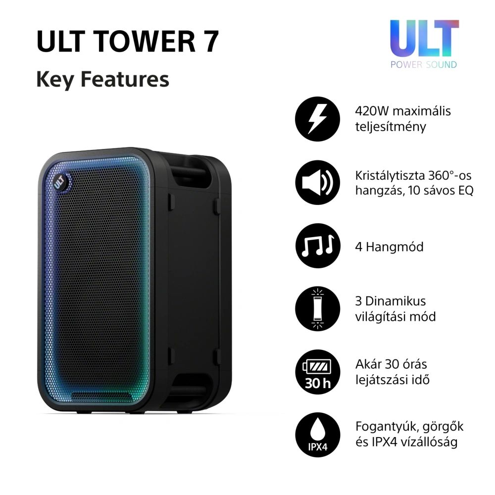 Sony SRS-ULT700 ULT TOWER 7 Bluetooth Party Speaker Black
