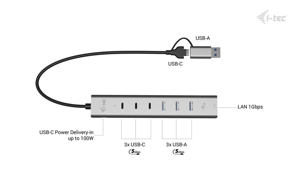 I-TEC USB-C/USB-A Metal HUB 6 port 