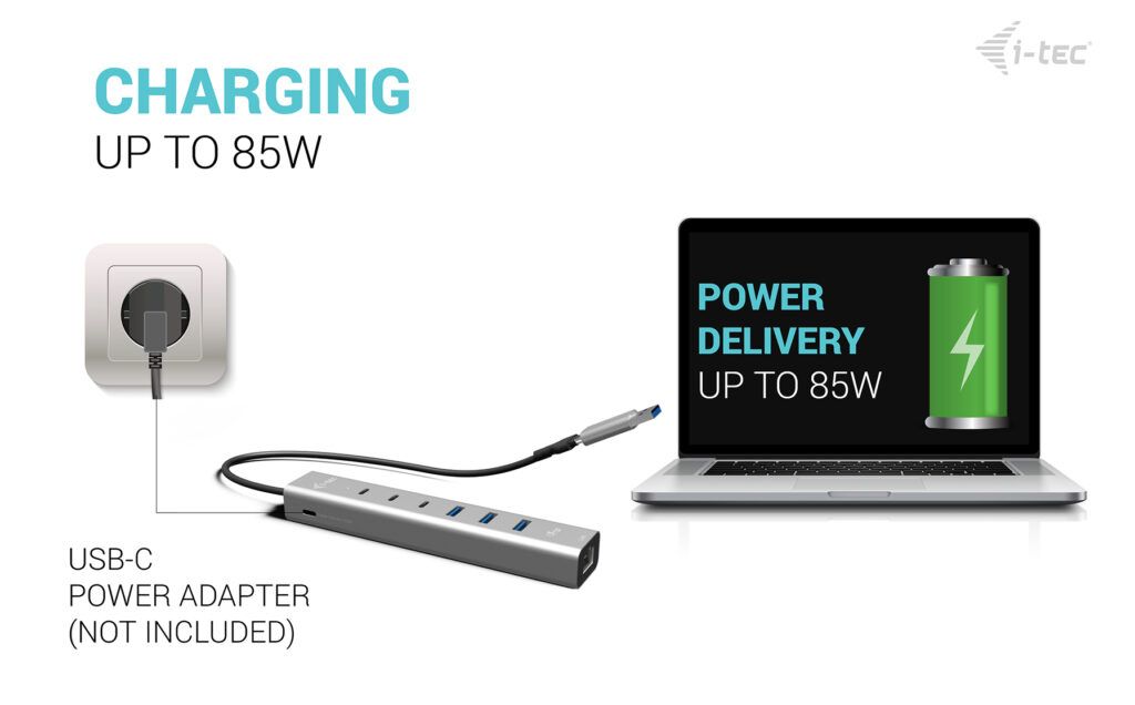 I-TEC USB-C/USB-A Metal HUB 6 port 