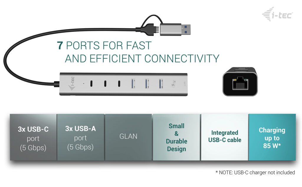 I-TEC USB-C/USB-A Metal HUB 6 port 