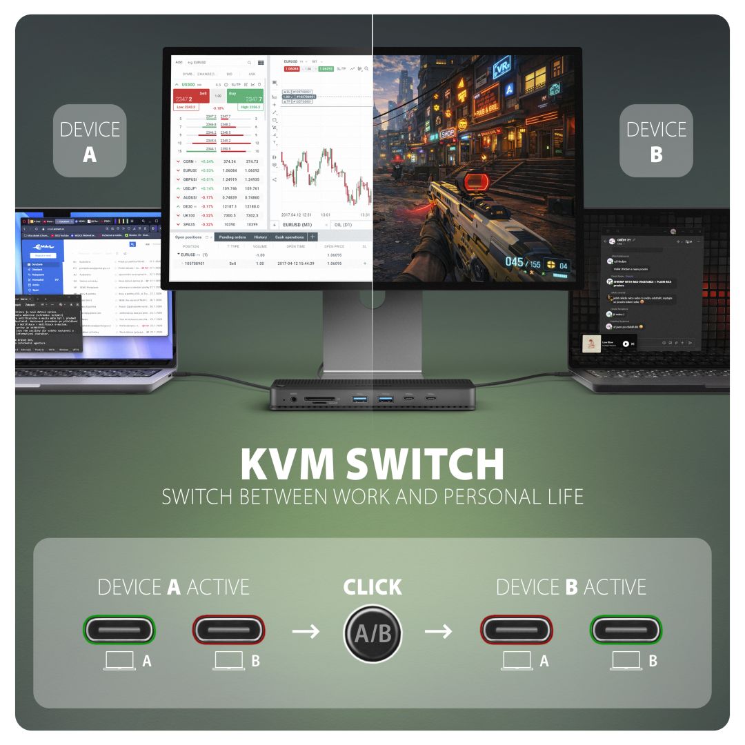 AXAGON HMC-DL-KVM 12in1 DisplayLink KVM Switch