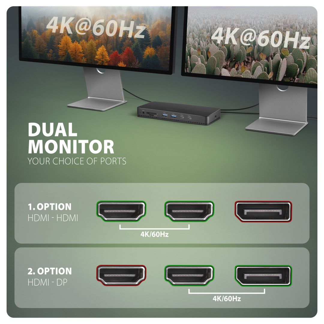AXAGON HMC-DL-KVM 12in1 DisplayLink KVM Switch