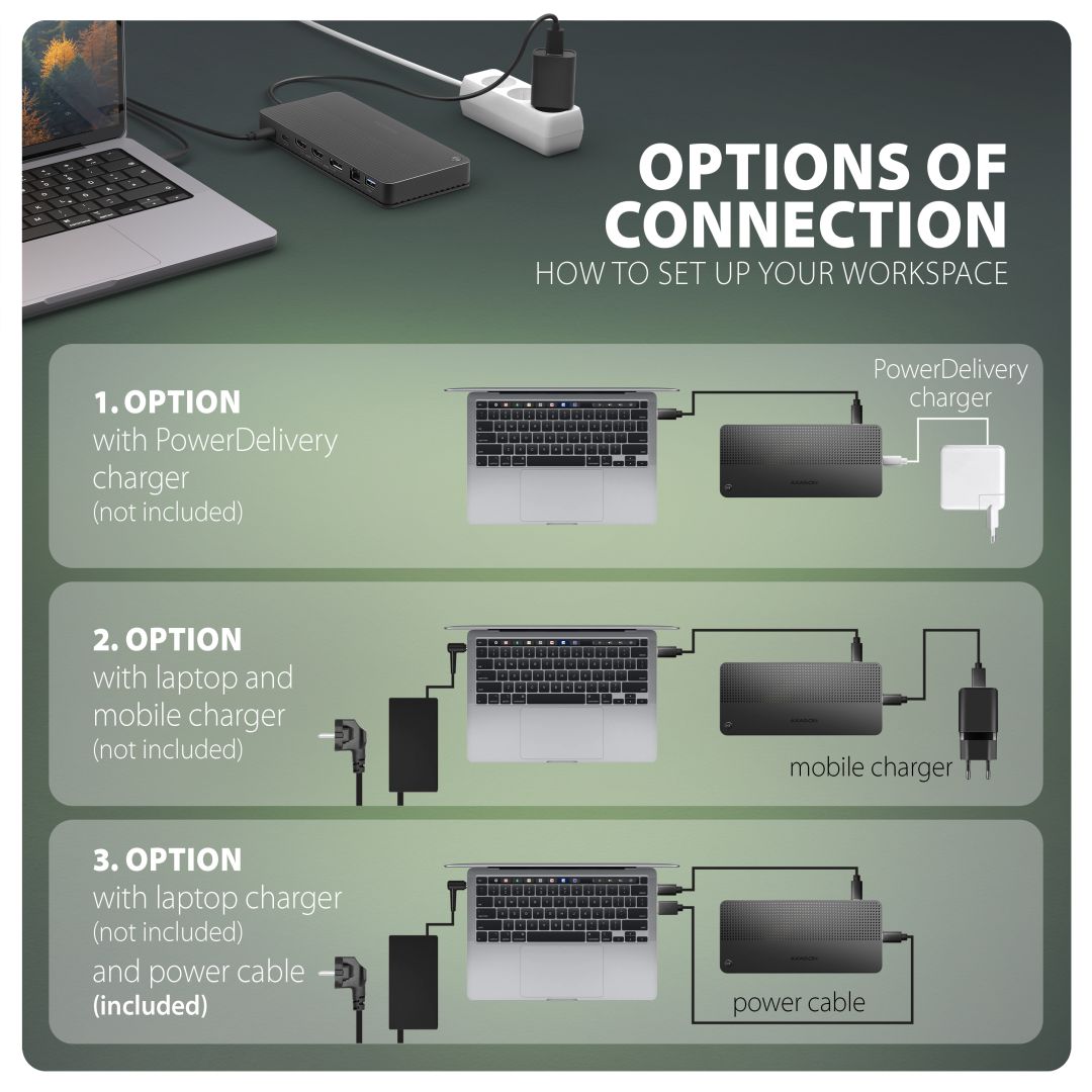 AXAGON HMC-DL-KVM 12in1 DisplayLink KVM Switch