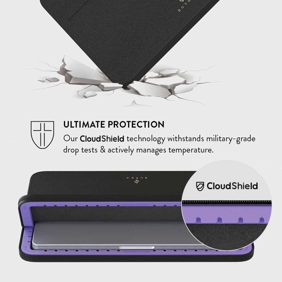 Burga Laptop Sleeve for Macbook Pro 16