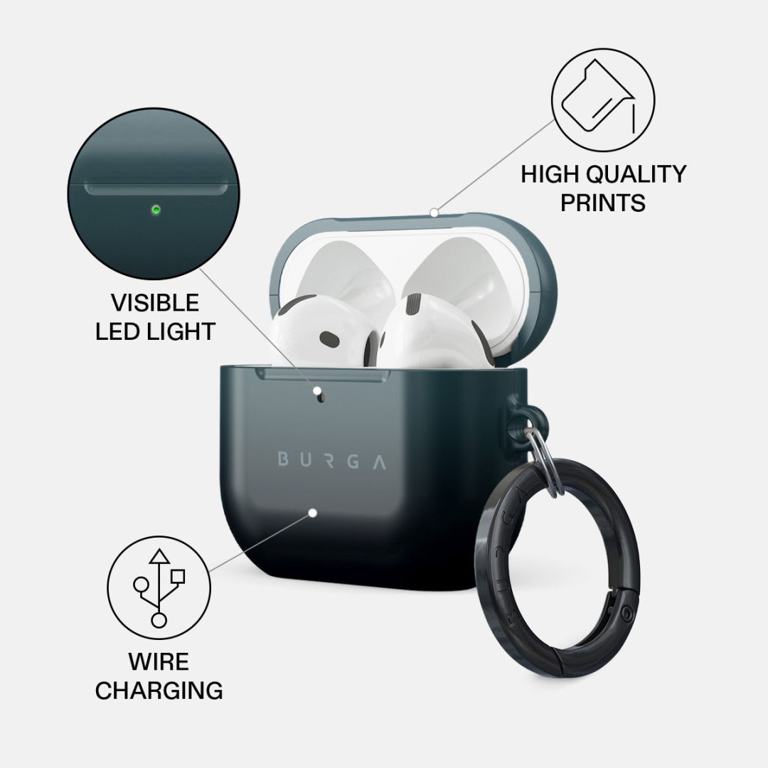 Burga Airpods Case for Airpods 4 Black Hole