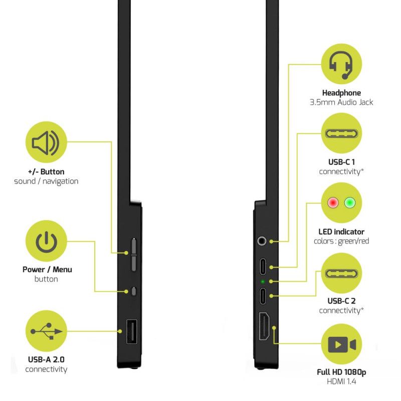Port Designs Nomad Screen 15.6