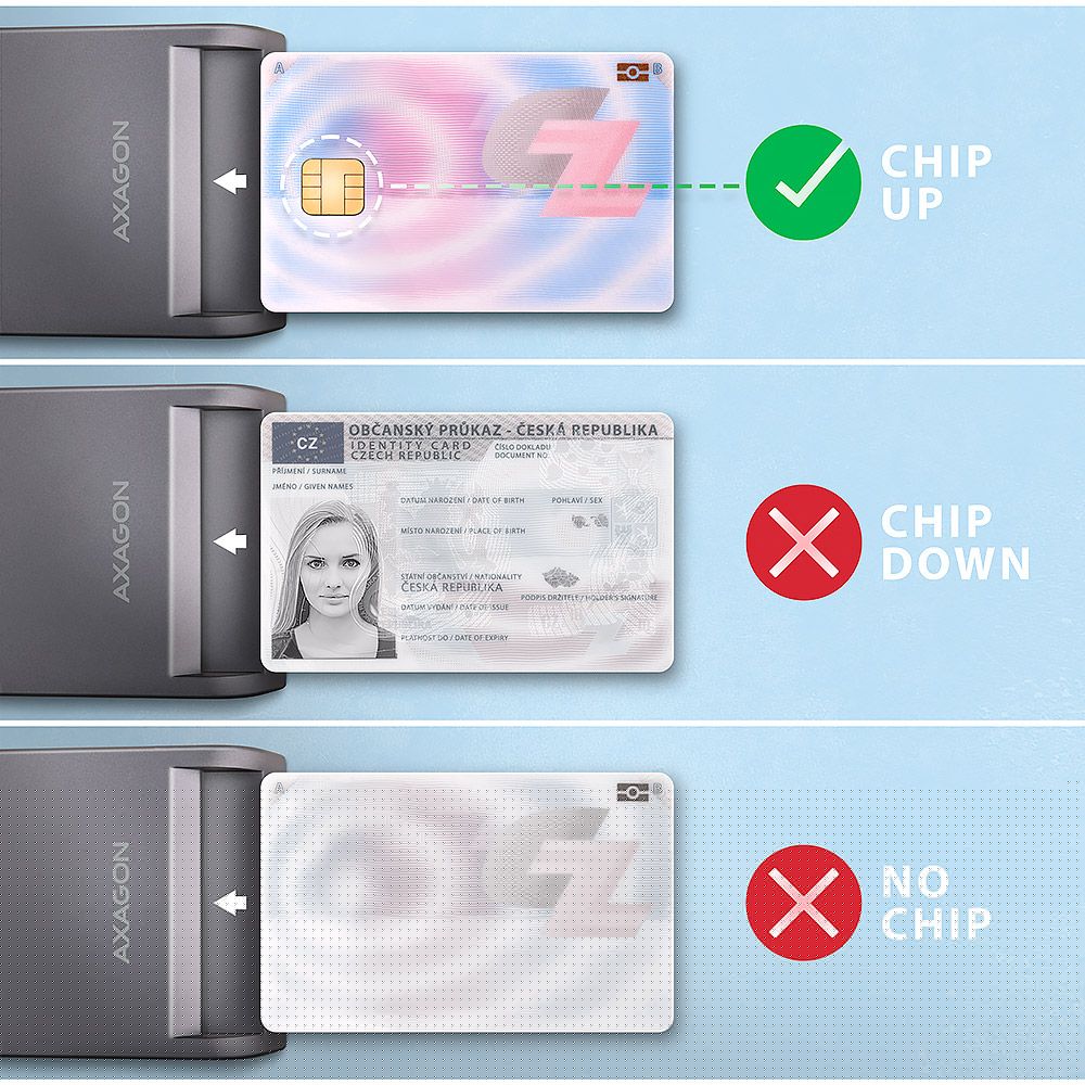 AXAGON CRE-SM3T Smart Card/ID Card FlatReader